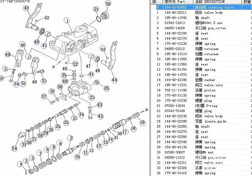 Shantui SD22 傳動裝置