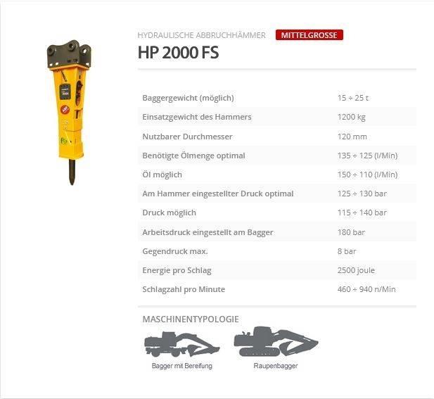 Indeco HP 2000 FS 鐵鎚/碎石機