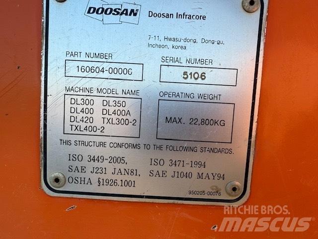 Doosan DL 420-3 CAB 駕駛室與內部