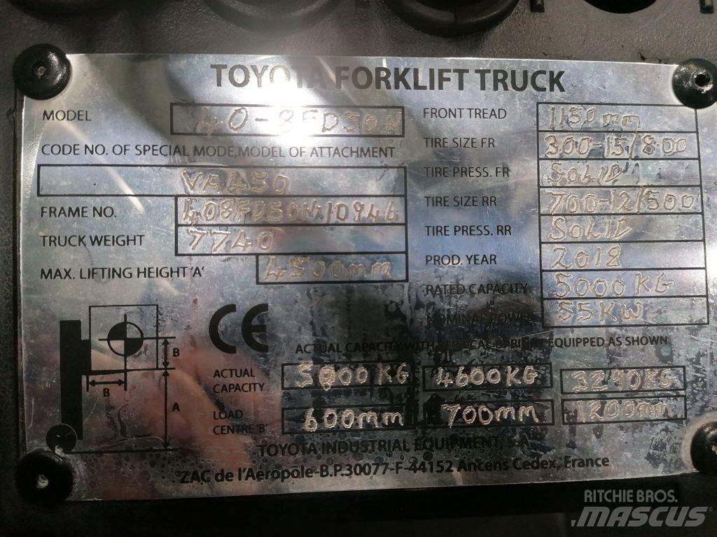 Toyota 40-8FD50N 柴油卡車