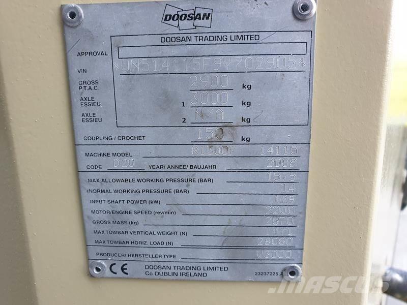 Doosan 14 / 115 - N 空氣壓縮機