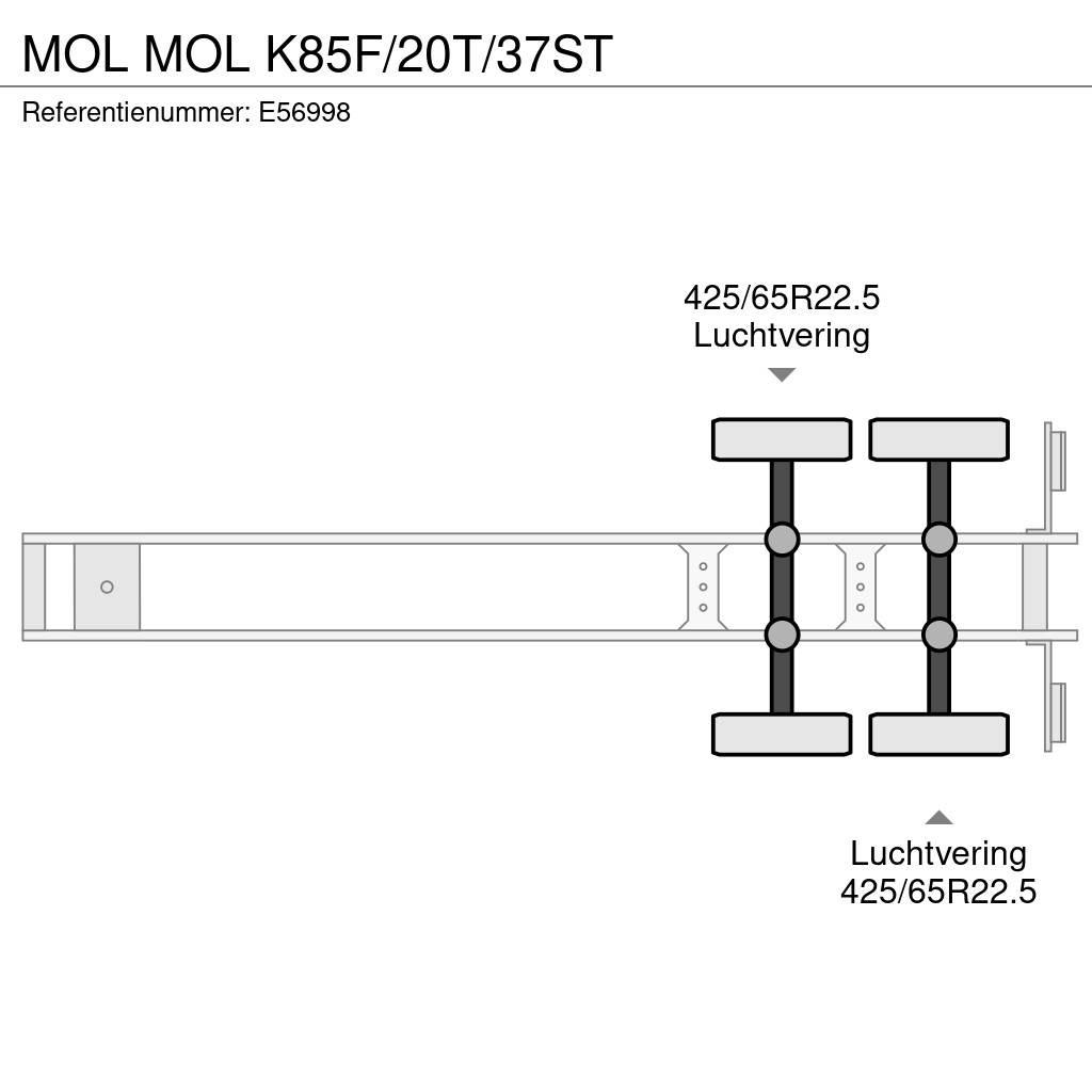 MOL K85F/20T/37ST 傾卸式半拖車