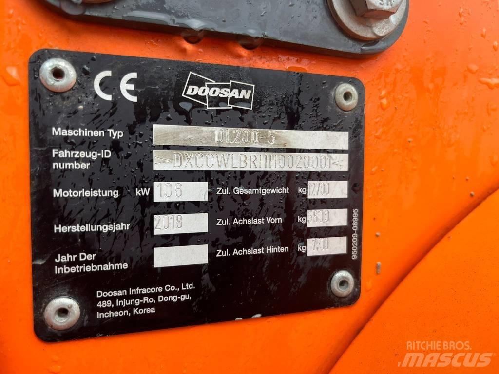 Doosan DL200-5 輪胎式裝載機