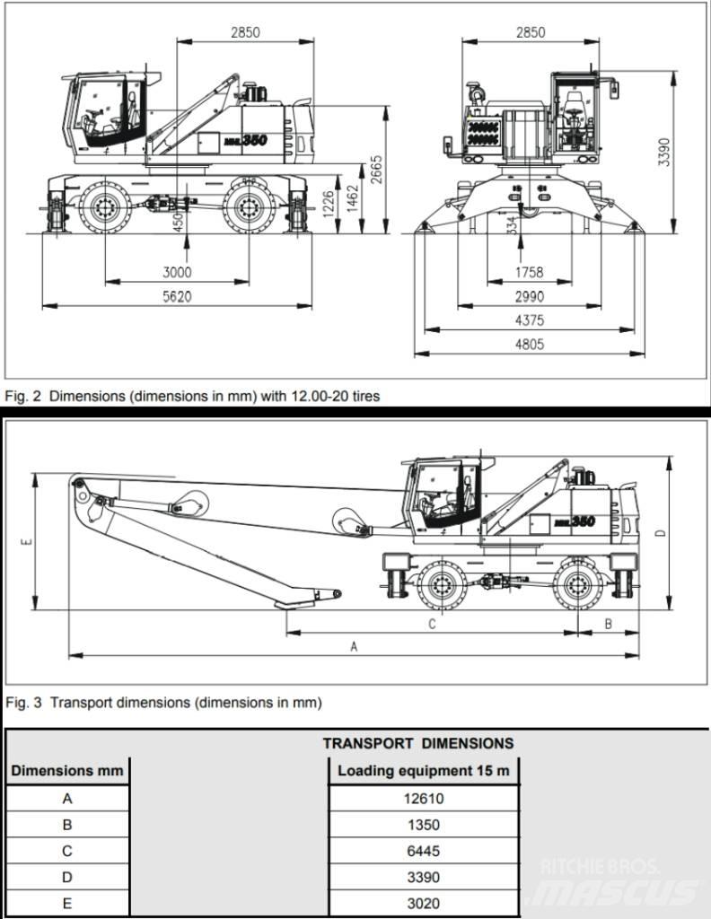 Fuchs MHL350D 廢棄物/工業用操作車