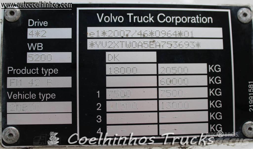 Volvo FM 420 貨箱式卡車