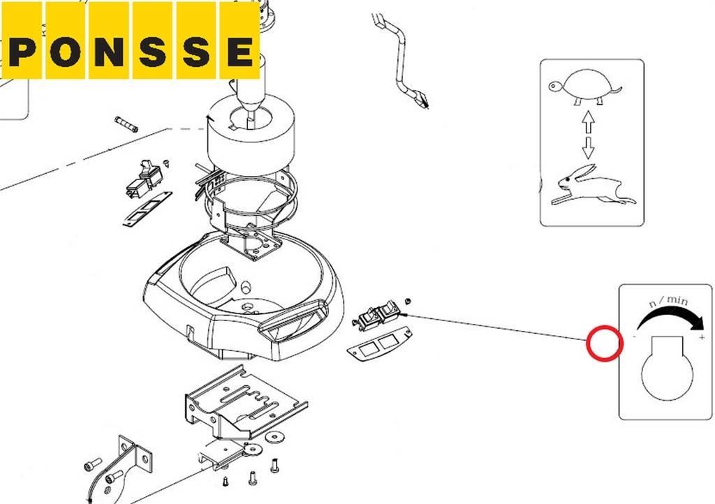 Ponsse 0062081 電子設備