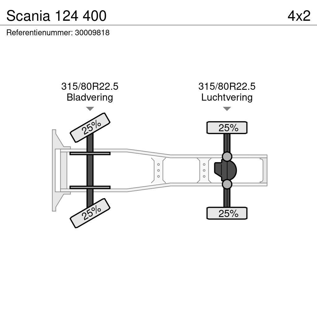 Scania 124 400 曳引機組件
