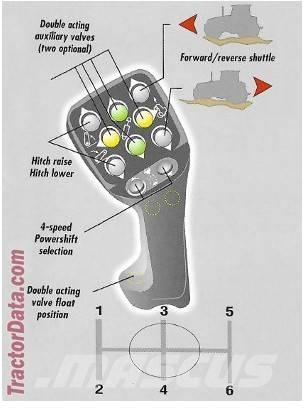 Case IH CS110 曳引機