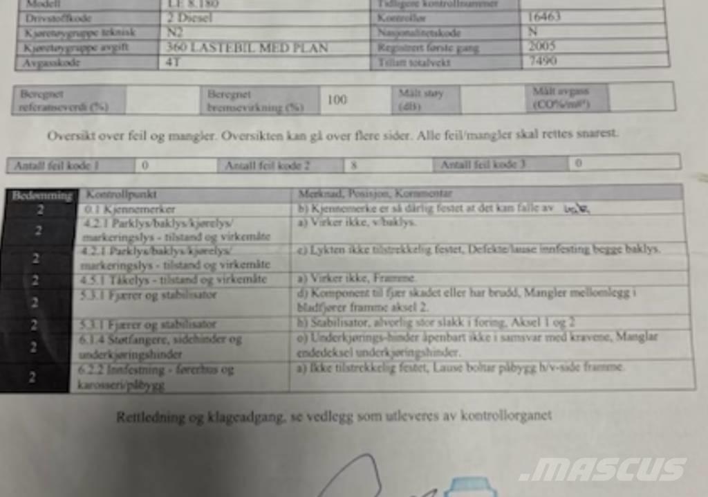 MAN LE 8.180 起重機卡車