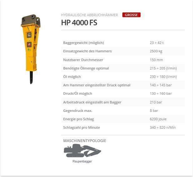 Indeco HP 4000 FS 鐵鎚/碎石機