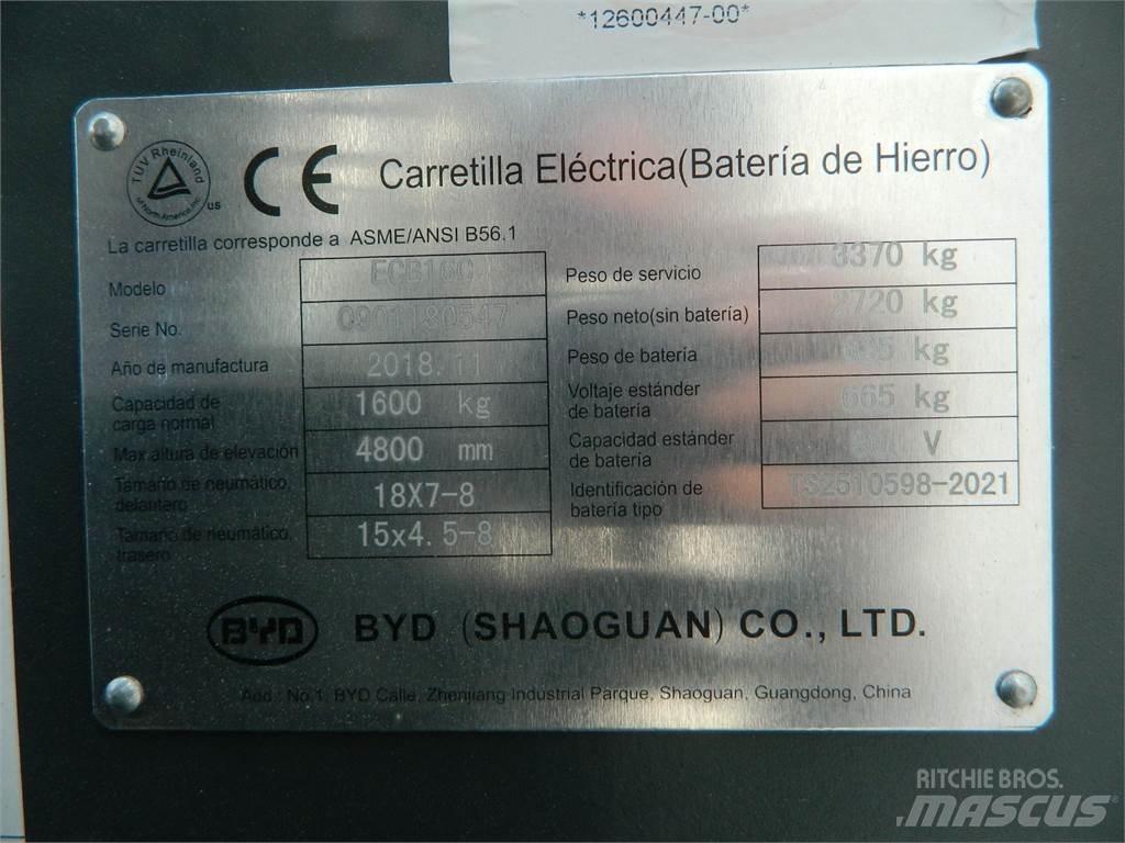  ECB16C 電動堆高機