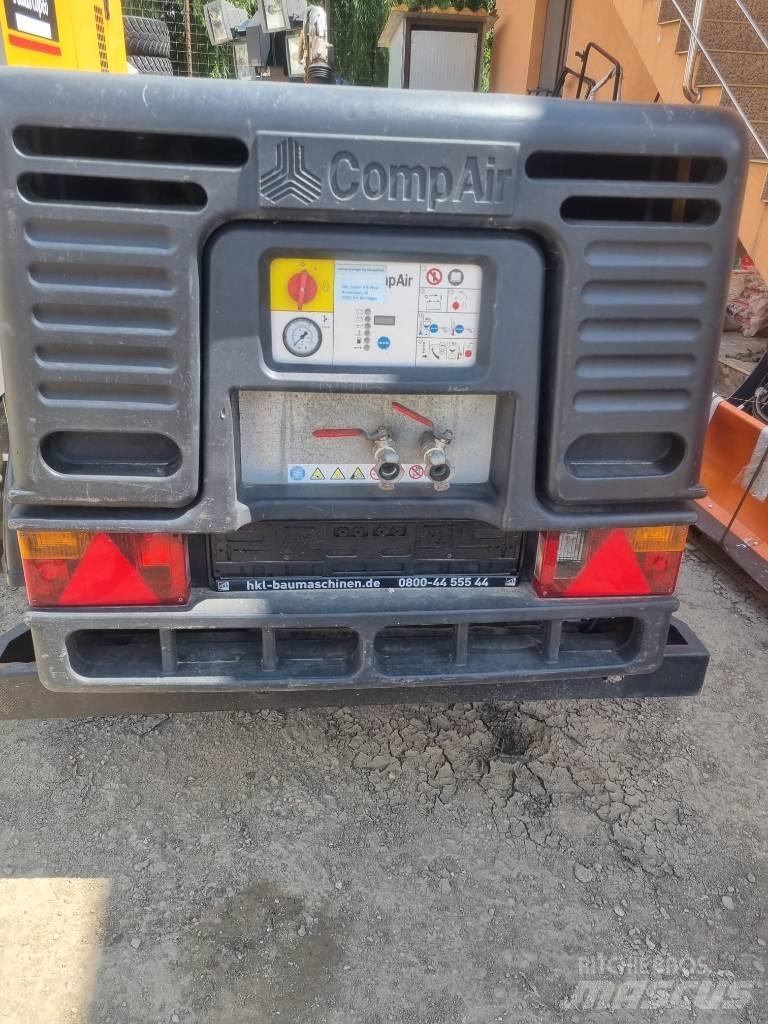 Compacct Air C42 空氣增壓機
