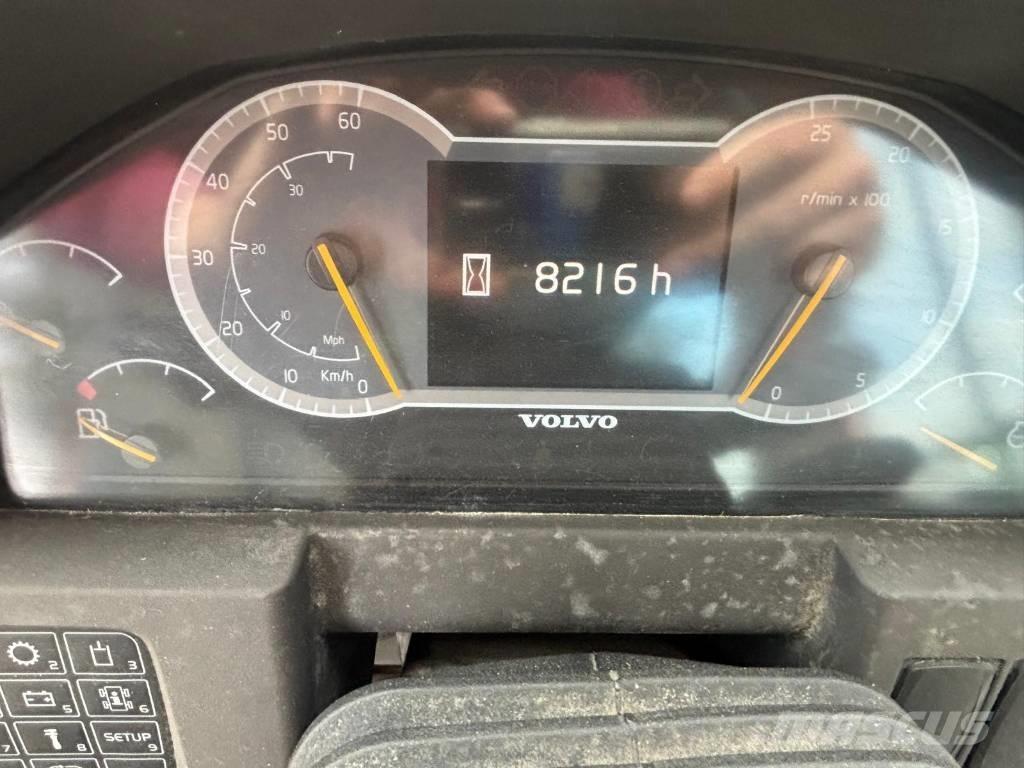 Volvo L 110 H 輪胎式裝載機