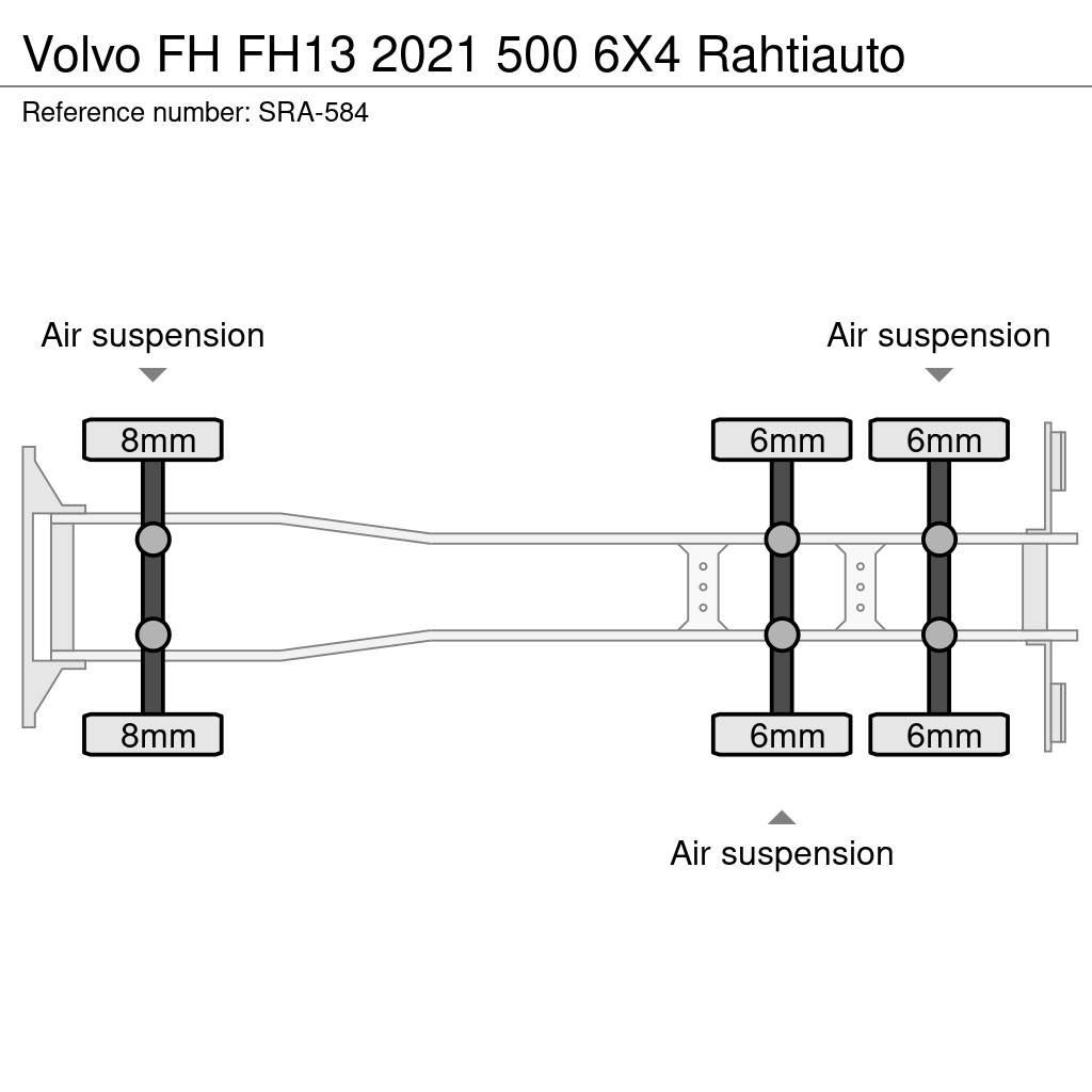 Volvo FH 溫控卡車