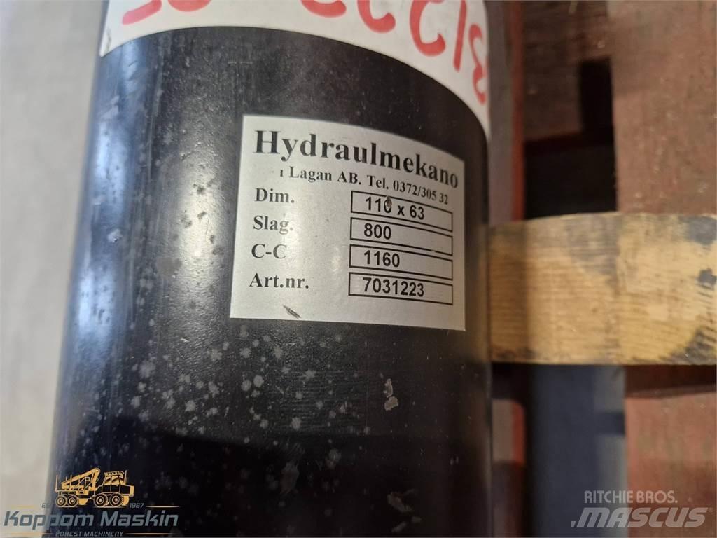 Eco Log 7031223 運送起重機