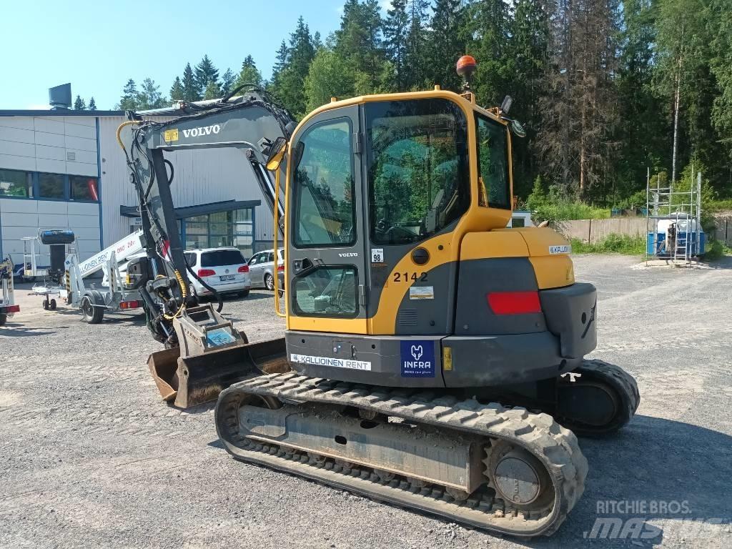 Volvo ECR 88 PLUS 中型挖土機/掘鑿機/挖掘機 7t-12t