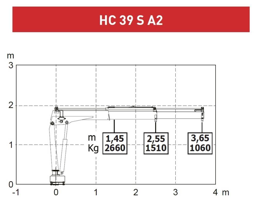  CRANE HC HC 39S A2 起重機卡車