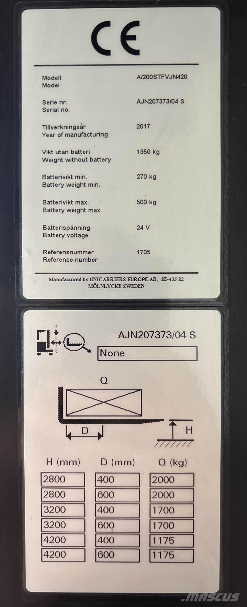 Atlet A200 自走式堆積機