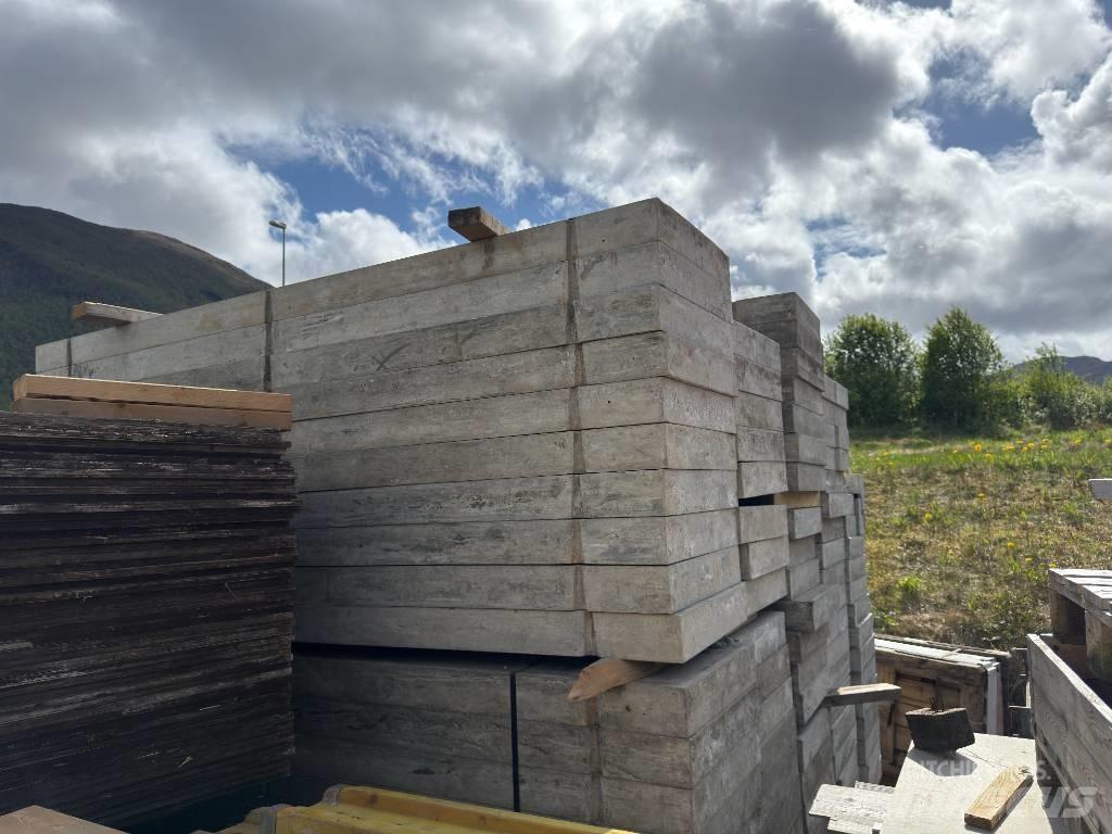  Formwork Aluminium 樣板