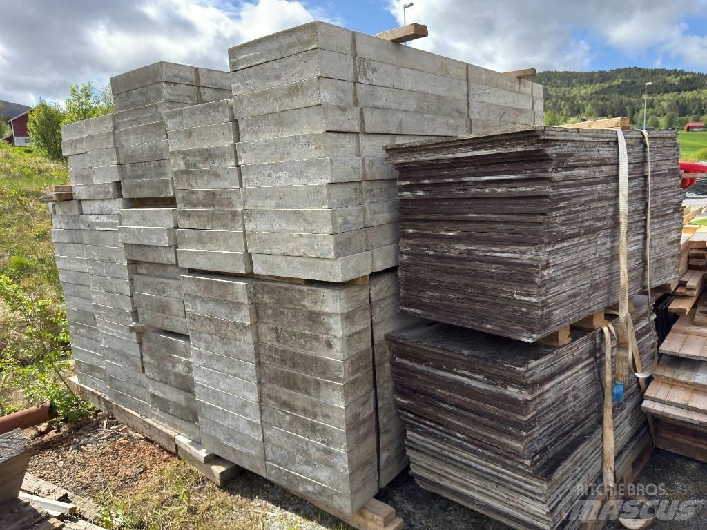  Formwork Aluminium 樣板