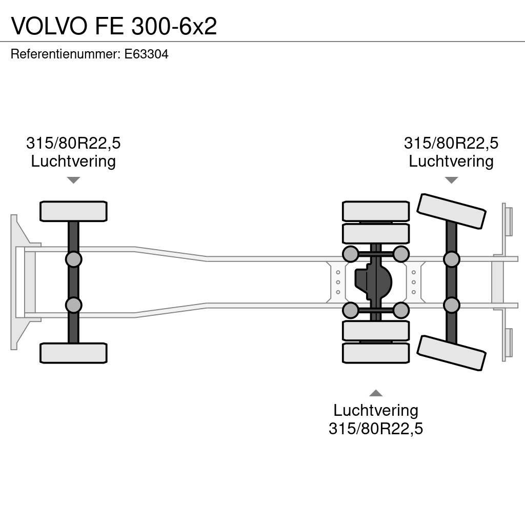 Volvo FE 300-6x2 貨箱式卡車