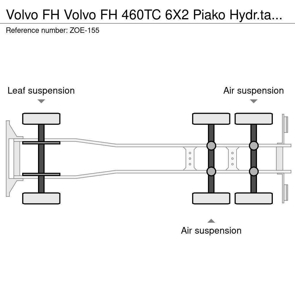 Volvo FH 起重可拆卸式卡車
