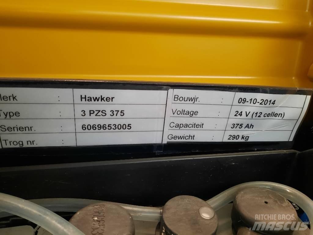 CAT NPF25N2 平台型低架升降機