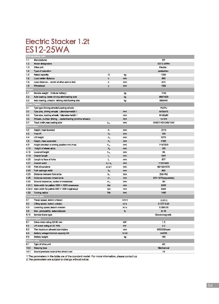EP ES12-25WA 行走控制式堆積機