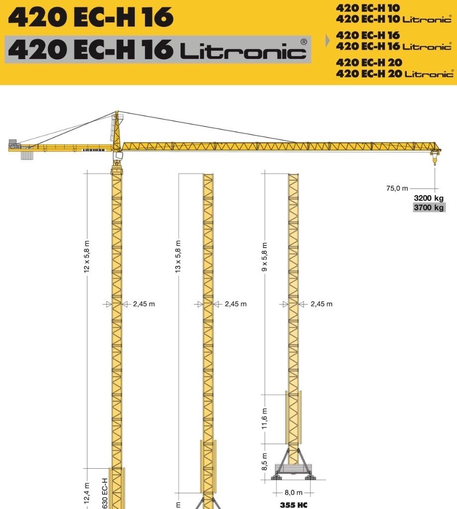 Liebherr 420 EC-H16 塔式起重機