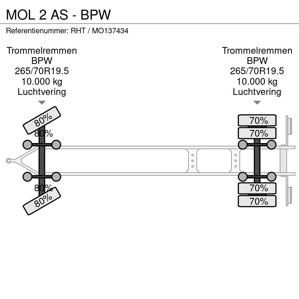 MOL 2 AS - BPW 貨櫃框架拖車