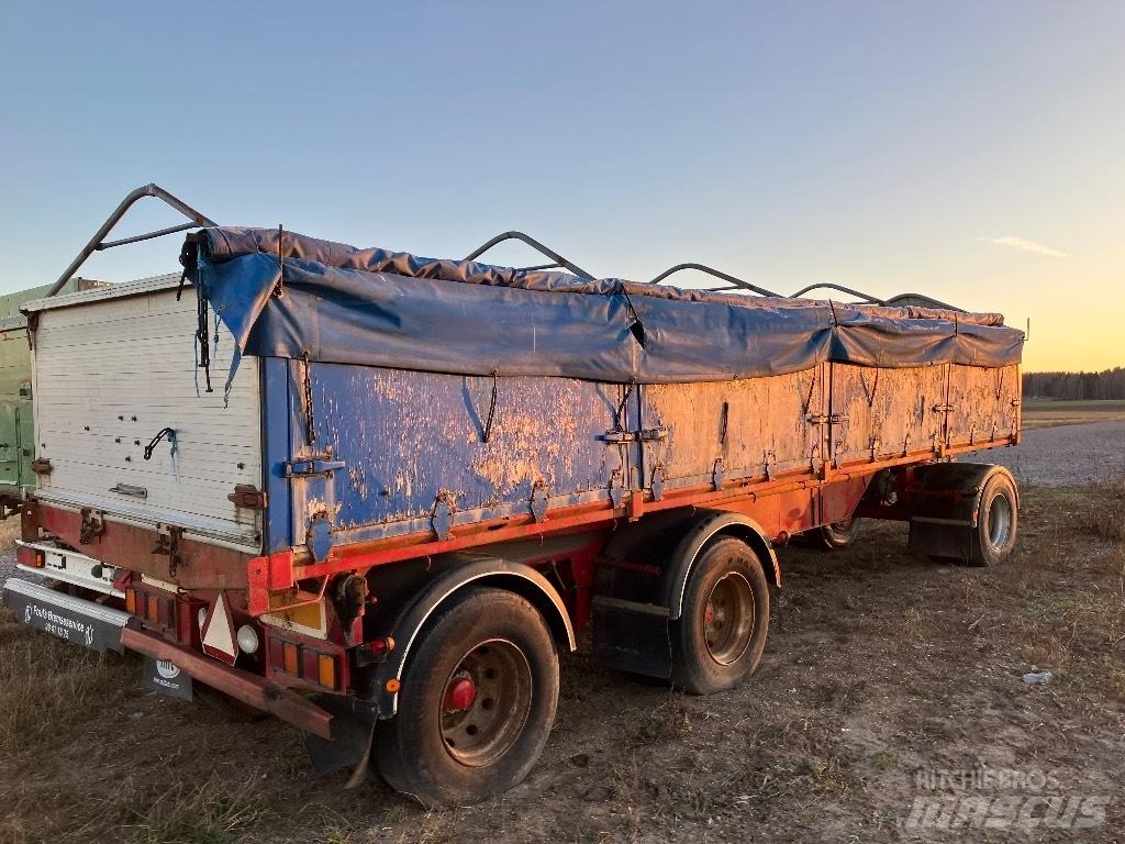  Spannmåls vagn 運糧車