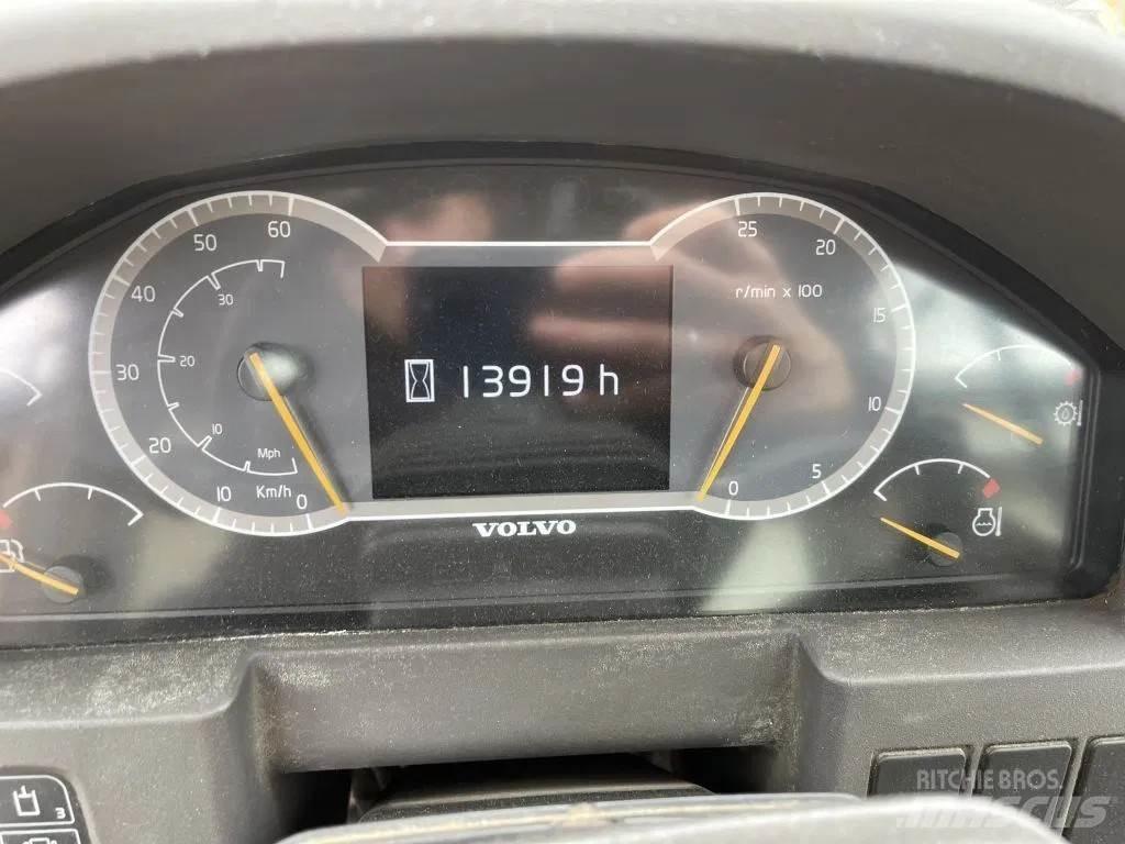 Volvo L120 H 輪胎式裝載機