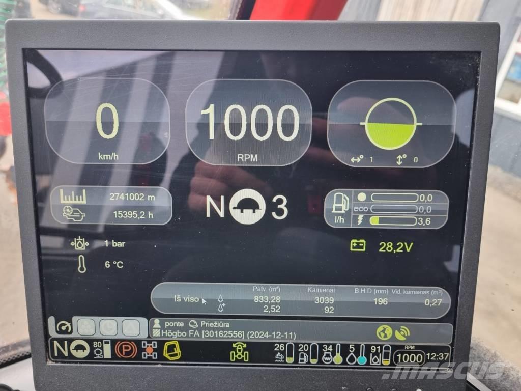 Komatsu 901 收穫機