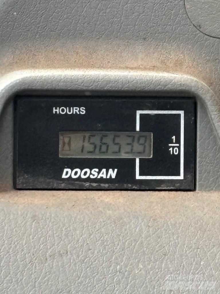 Doosan DX 170 W 旋轉式挖土機/掘鑿機/挖掘機