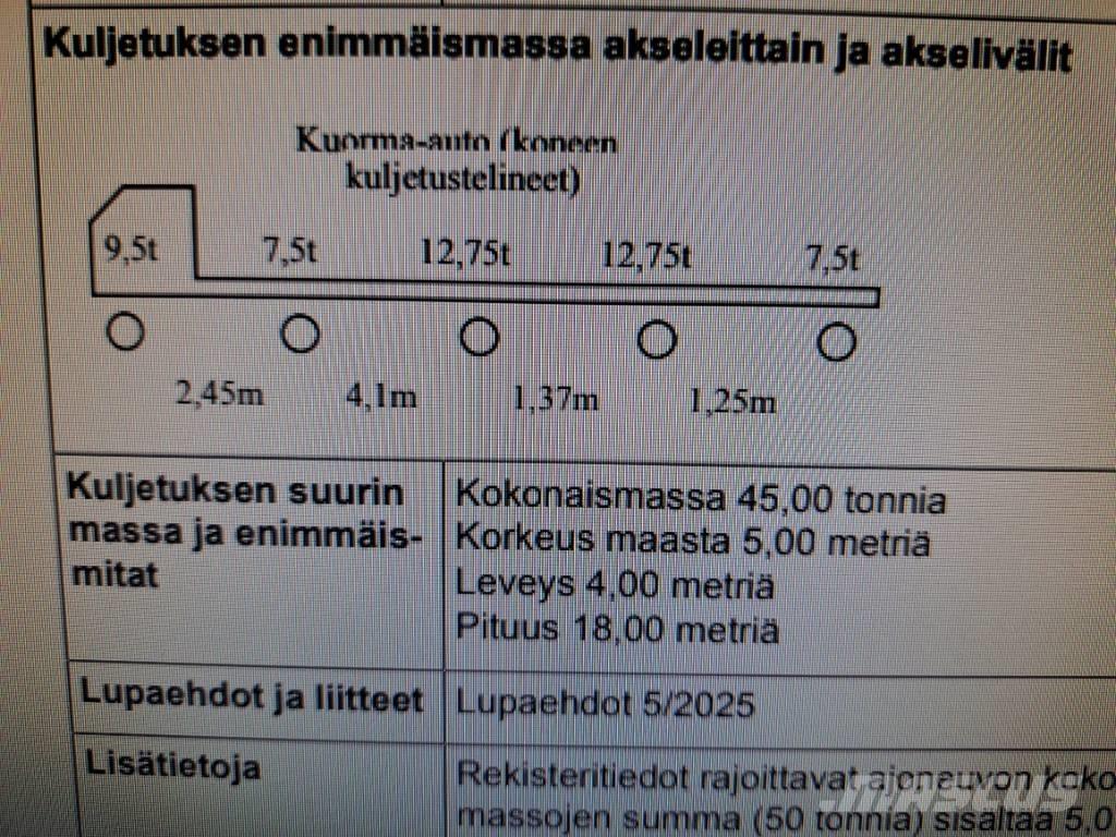 Sisu CM 13 M 林業運輸車