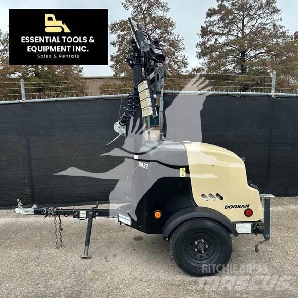 Doosan LCV6 照明燈