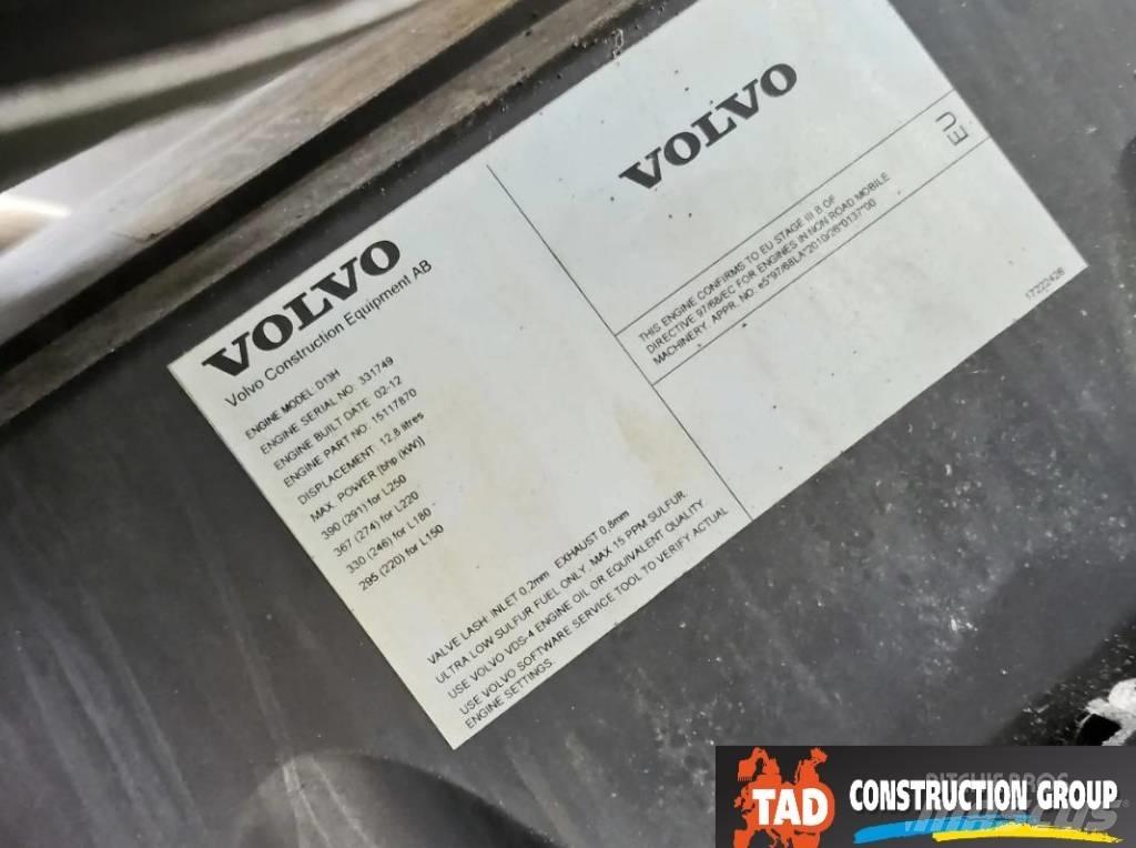 Volvo L 220 G 輪胎式裝載機