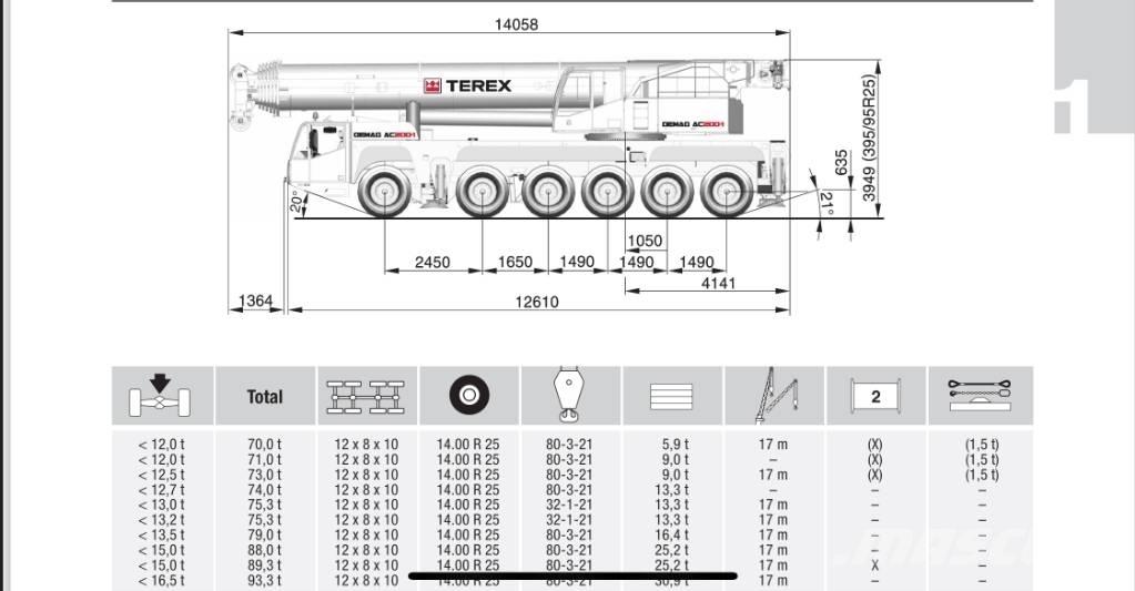 Terex AC 200-1 全路面起重機/吊車