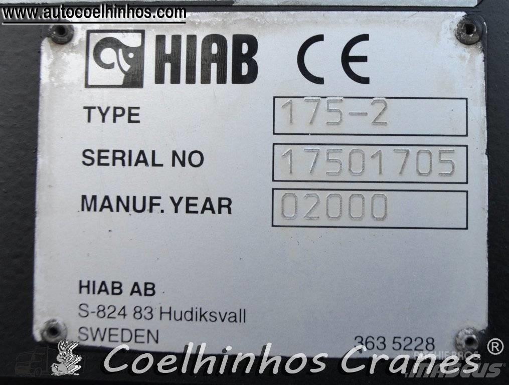 Hiab 175-2 裝載起重機