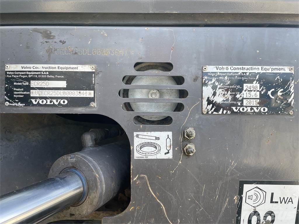 Volvo ECR25 旋轉式挖土機/掘鑿機/挖掘機