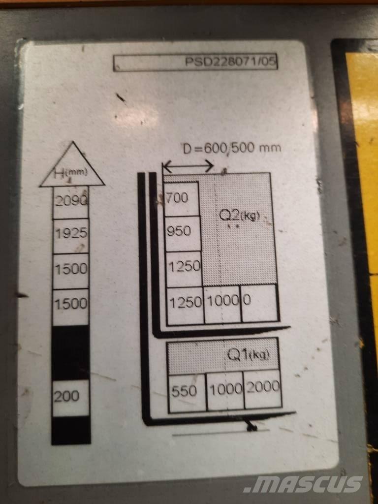 CAT PSD125/160 行走控制式堆積機