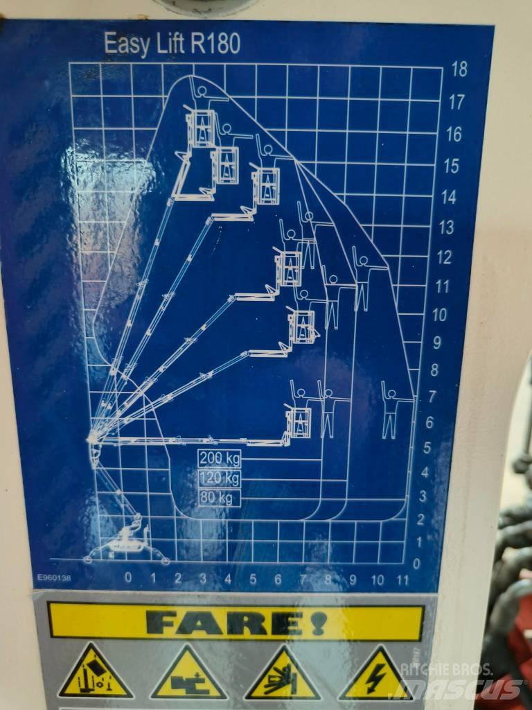 EasyLift R 180 緊湊型自走式伸縮臂式升降機