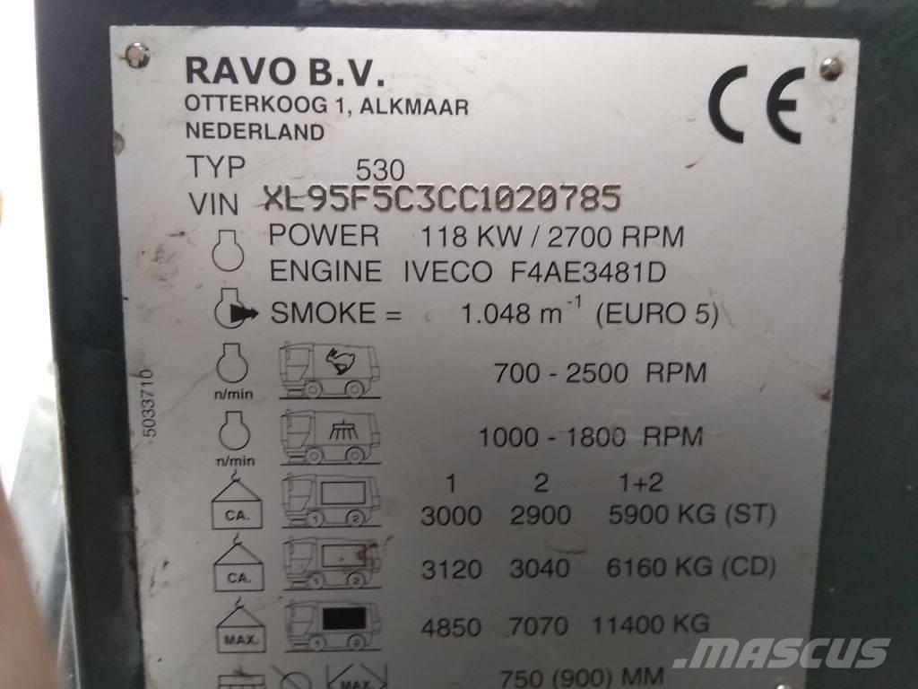 Ravo 530 CD 掃倉機