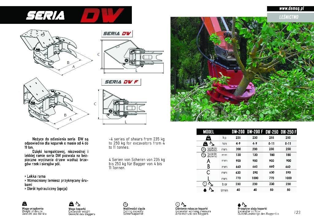  DEMOQ DW250 兩爪吊夾
