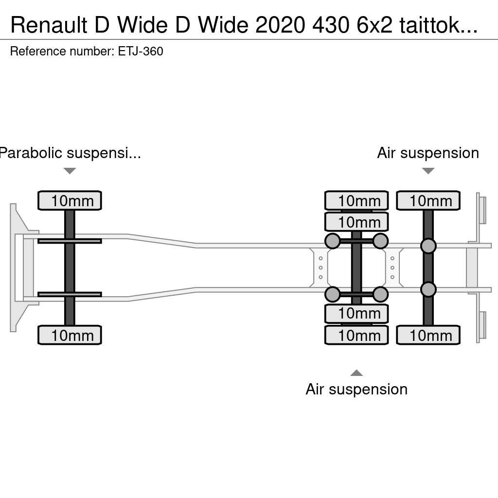 Renault D Wide 吊鉤式起重車