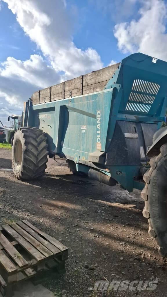 Rolland RF6118 肥料撒布機