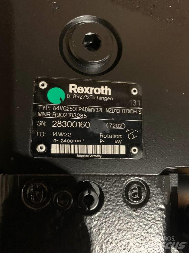 Rexroth A4VG250 油壓