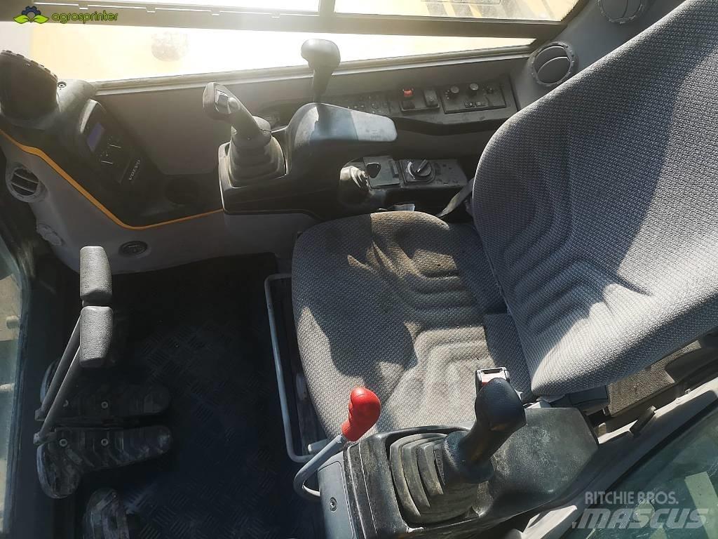 Volvo ECR 88 D 中型挖土機/掘鑿機/挖掘機 7t-12t