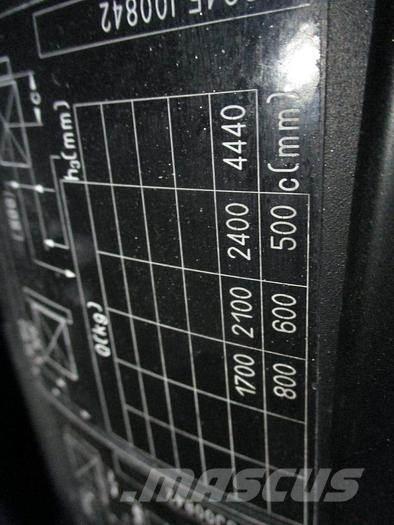 Still RX 60-25 電動堆高機