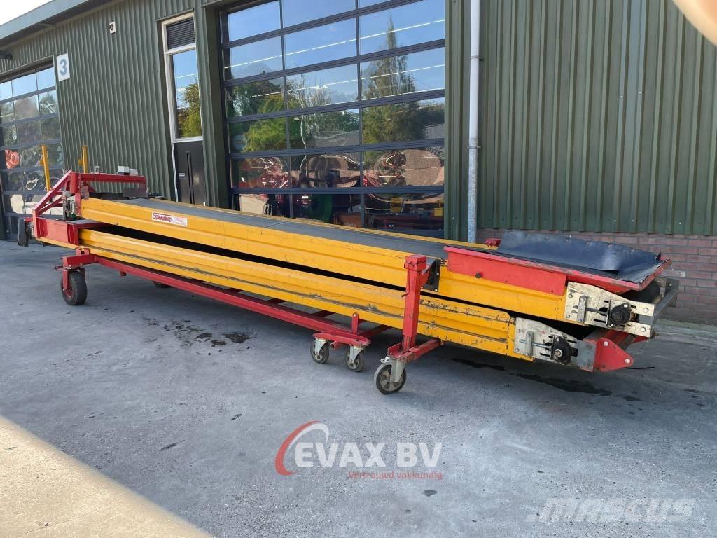 Spinnekop Duoband 輸送設備